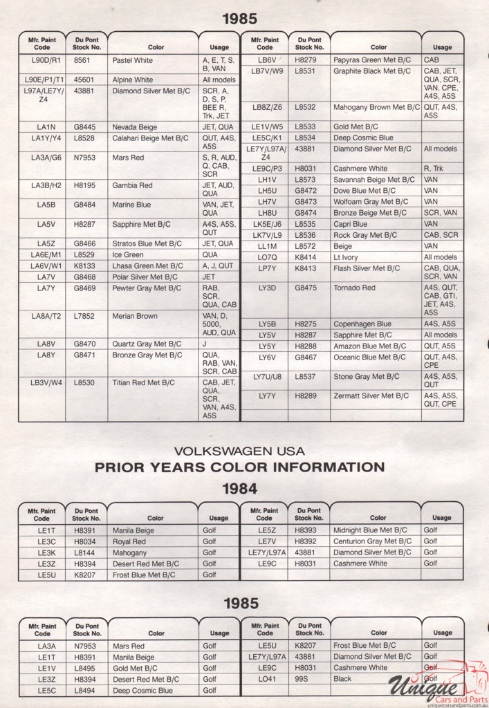 1985 Volkswagen Paint Charts DuPont 3